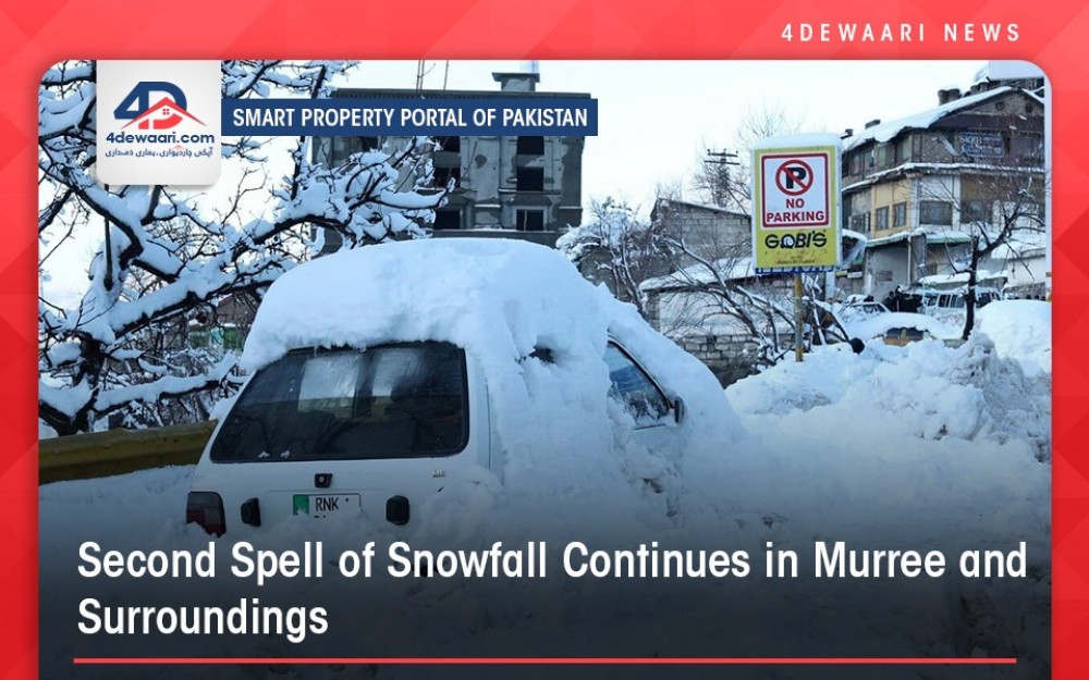 Second Spell Of Snowfall Continues In Murree And Surroundings