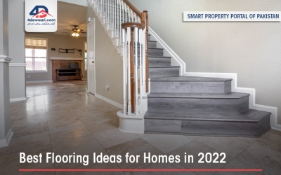 Latest Floor Marble Designs In Pakistan 2022