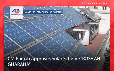 CM Punjab approves Solar Program "Roshan Gharana Scheme" 2025