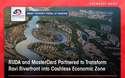 RUDA And Mastercard Partnership Begins