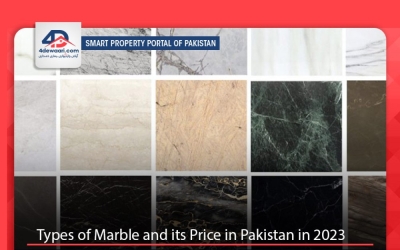 Marble types and Prices in Pakistan in 2024